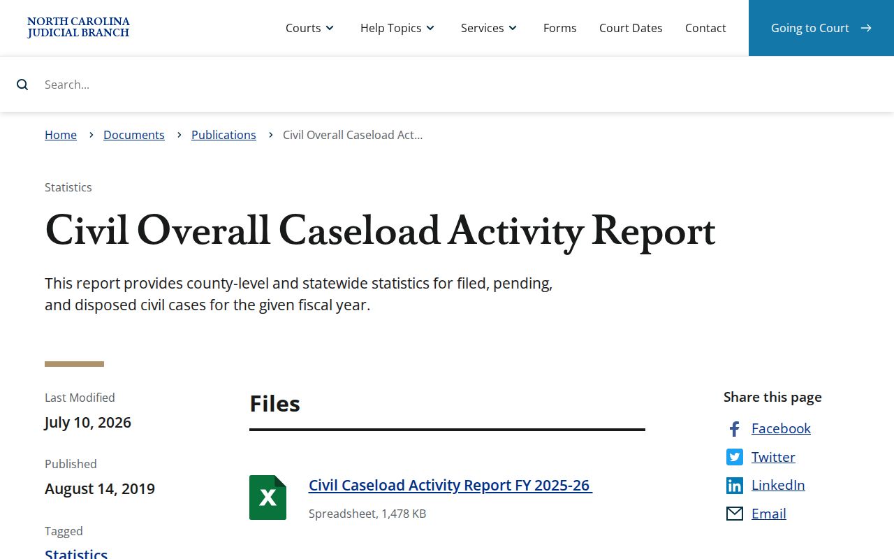 Pender County civil docket caseload activity report source