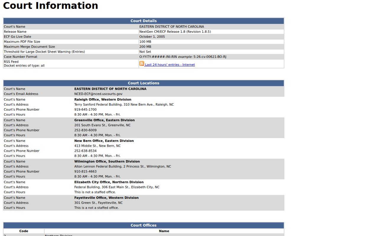 Pender County court docket federal court information
